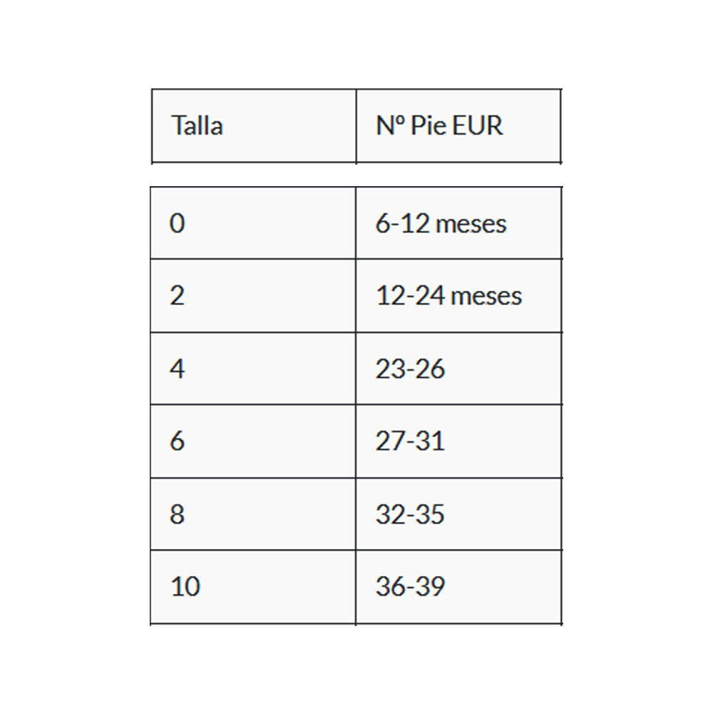 Caletines cortos barefoot Fantasía Happy