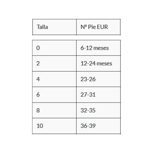 Caletines cortos barefoot refrescos de frutas Multicolor 2