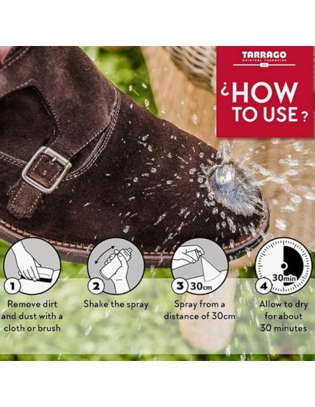 Universal Protector anti lluvia y manchas Tarrago