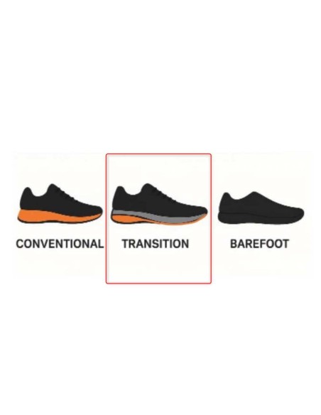 Plantillas de transición barefoot recortables Coimbra Drop 1